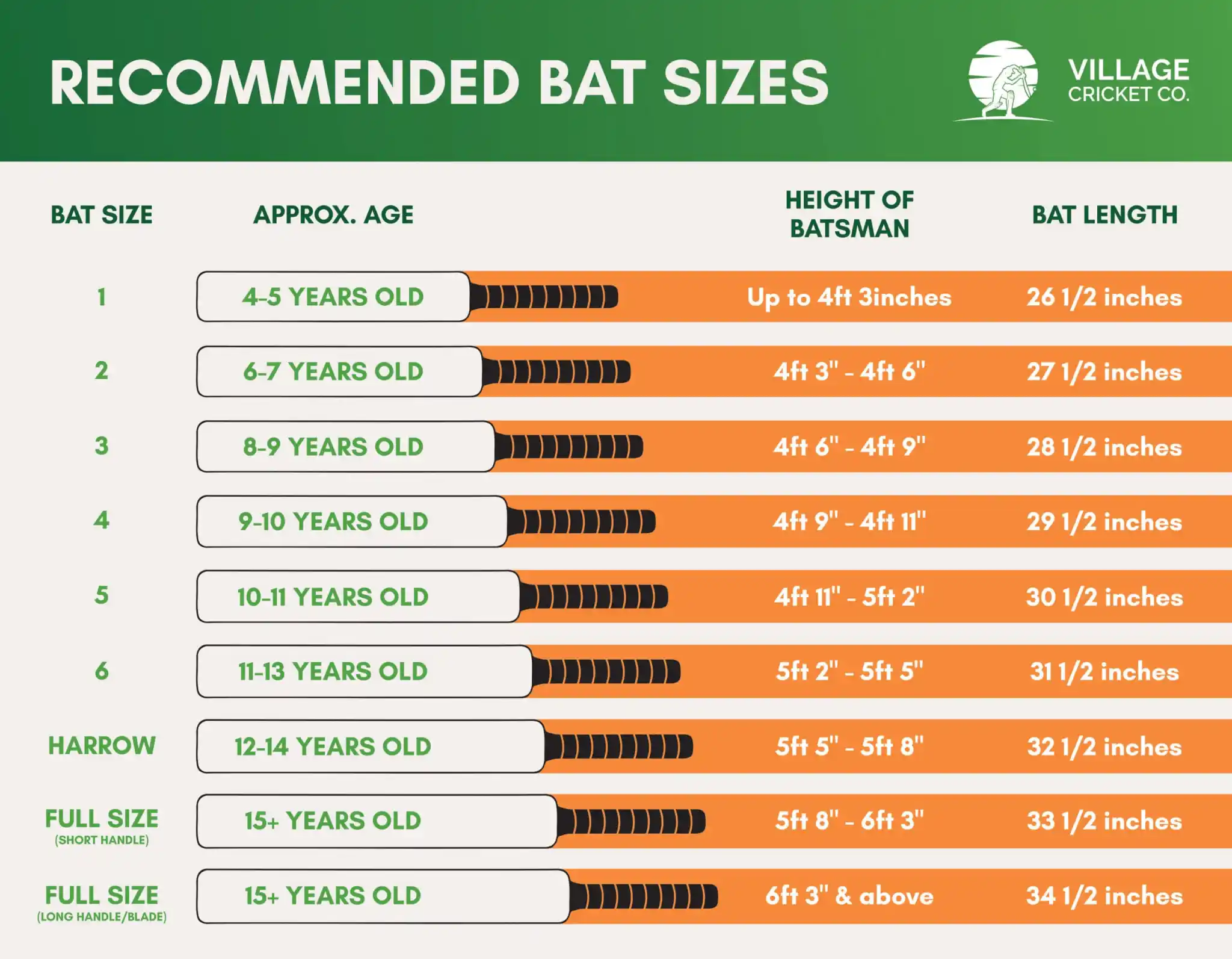 Cheap cricket bat size guide